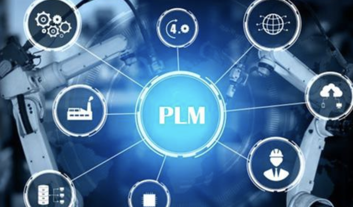 PLM咨询规划与系统建设